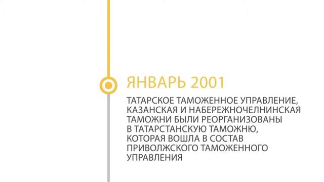 30 летие Татарстанской таможни