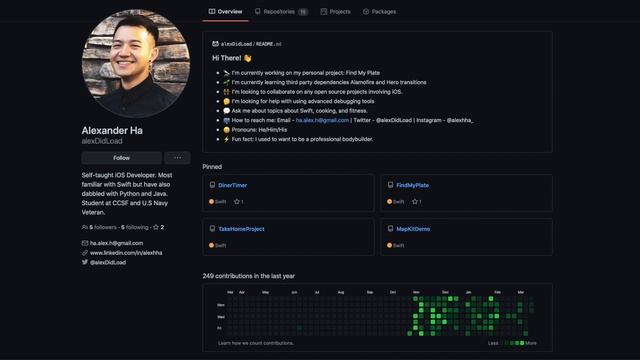 4 GitHub Makeover Tips to Impress Employers | iOS Developers смотреть онлайн