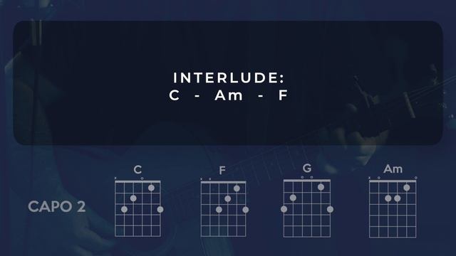 All Creatures | Play Along with Guitar Chords | Reawaken Hymns смотреть онлайн