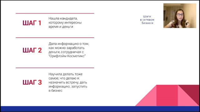 Презентация ВВО смотреть онлайн