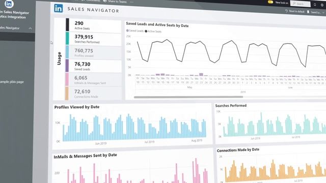 Get started with Power BI template applications смотреть онлайн