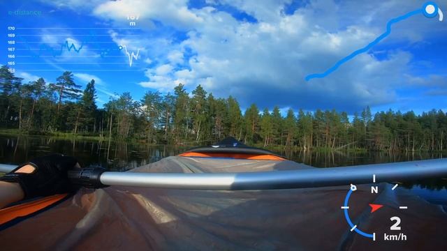 Bestway Hydro Force X2 kajakki: heinäkuu 2020 // Bestway Hydro Force X2 kayak: july 2020 смотреть онлайн