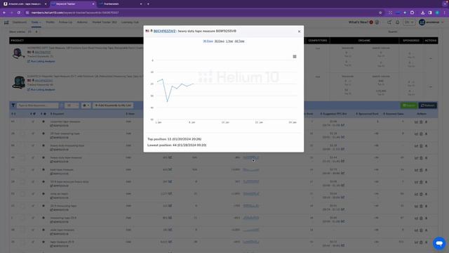 🚀 Helium10 для Amazon: Обзор Инструментов и Эффективные Комбинации для SEO 2024 🛠 смотреть онлайн