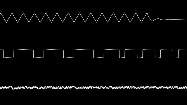 PRI - “13/8-Fun” (C64) [Oscilloscope View] смотреть онлайн