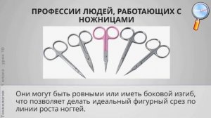 Технология 1 класс (Урок№10 - Ножницы. Что ты о них знаешь?)