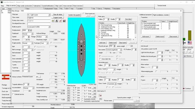 Rule the Waves 2 | Austria-Hungary - 01 - Legacy Fleet смотреть онлайн