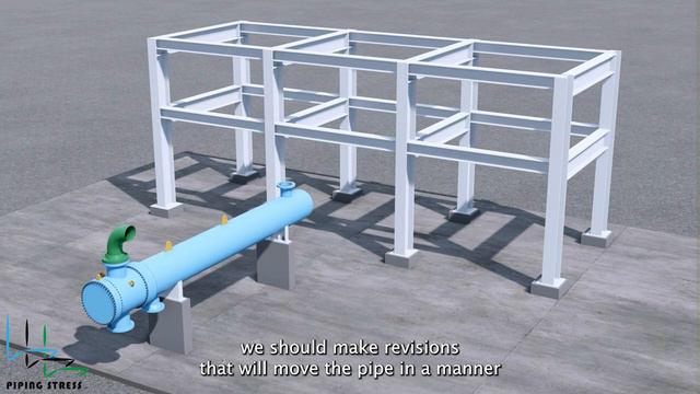 Heat Exchanger's Tube Inlet Nozzle Piping Stress Analysis смотреть онлайн