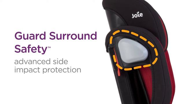 Joie Elevate | группа 1-2-3 | обзор | EN смотреть онлайн