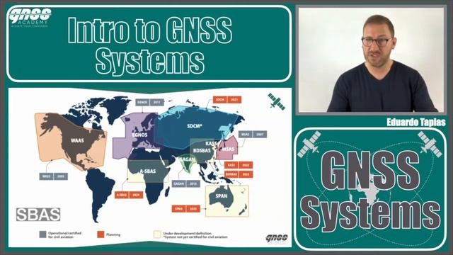 GNSS Systems: GPS, Galileo, Beidou, GLONASS