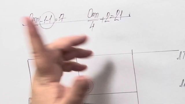 Построение юбки. Основные принципы. смотреть онлайн