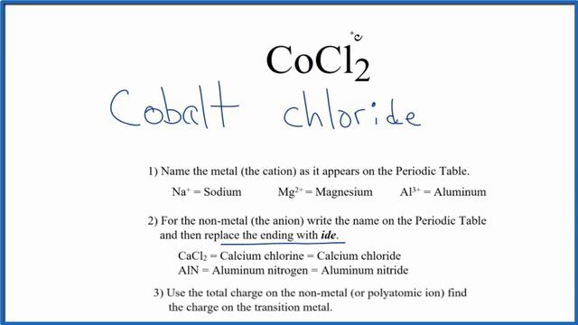 How to Write the Name for CoCl2 смотреть онлайн