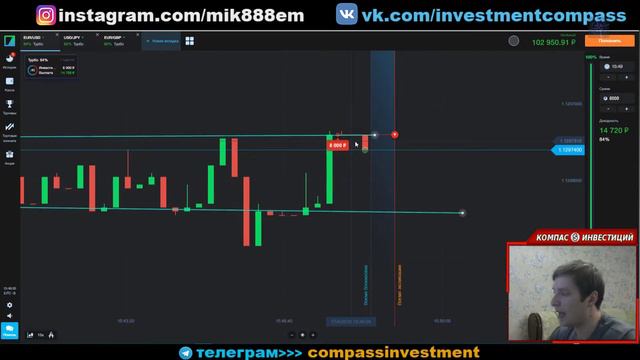 BINARIUM [БИНАРИУМ] ✅ МОЙ ОПЫТ КАК Я ДЕЛАЮ $200 ЗА 6 МИНУТ