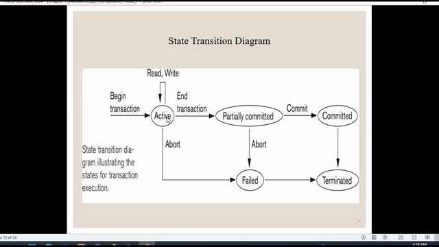 Advance Database Tutorial || Transaction concept ክፍል 1 смотреть онлайн
