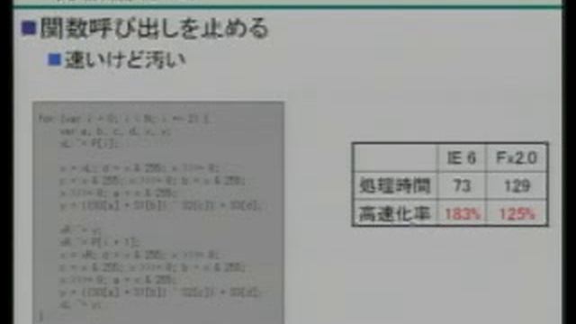 Shibuya.js 24 Lightning Talks #4 смотреть онлайн