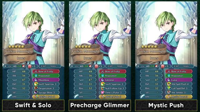 BEST F2P ARCHER! How GOOD is Young Innes? In-Depth Analysis & Builds: Fire Emblem Heroes [FEH] смотреть онлайн