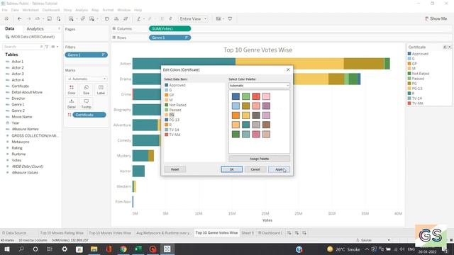 Tableau End to End Dashboard Tutorial for Beginners | Tableau for Beginners смотреть онлайн