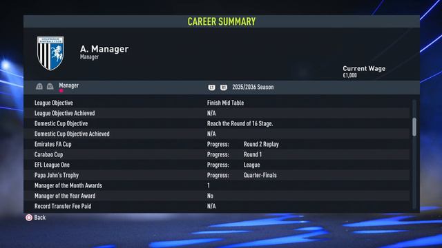 What Happens When You Reach The End Of FIFA 22 Career Mode? смотреть онлайн