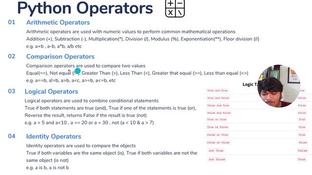 Python Basics: Master the Fundamentals of Python Programming in One Session | Day 7 смотреть онлайн