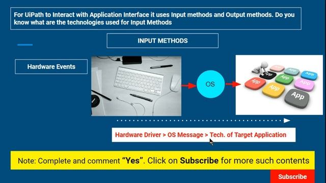 UiPath Exercise # 46 | UiPath Interview Questions and Answers | ExpoHub | By Rakesh смотреть онлайн