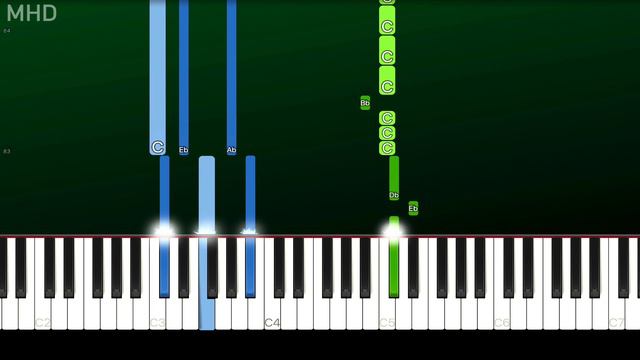 Lana Del Rey - Diet Mountain Dew (Piano Tutorial Easy) смотреть онлайн
