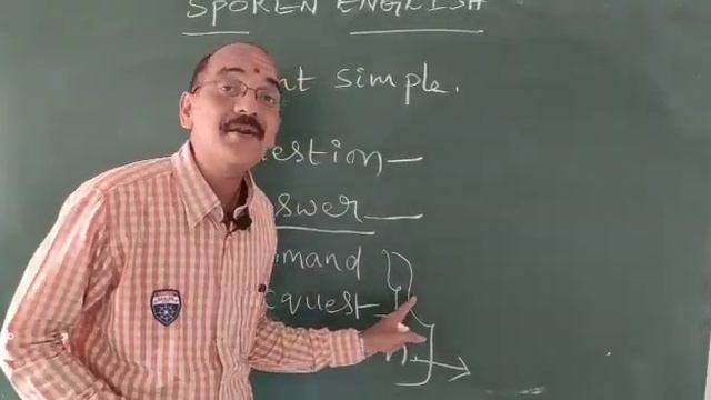 Spoken English, bilingual method for telugu native speakers. Present simple смотреть онлайн