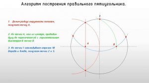 Построение правильного пятиугольника.