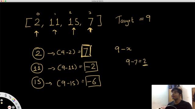 Two Sum | LeetCode 1 | Theory + Python code смотреть онлайн