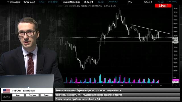 12.02.2019. Вечерний обзор финансовых рынков смотреть онлайн