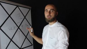Что такое натальная карта простыми словами?!