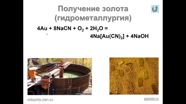 лекция 28 04 металлургия смотреть онлайн