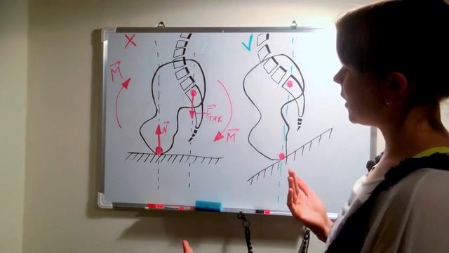 Биомеханика сидения - чем правильный стул отличается от неправильного смотреть онлайн