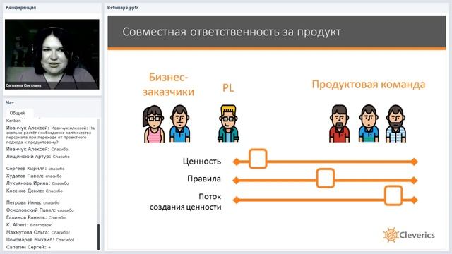 Опыт организации продуктовой команды смотреть онлайн