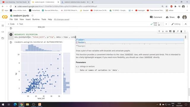Learn Data Visualization with Seaborn | Diazonic Labs | Python смотреть онлайн