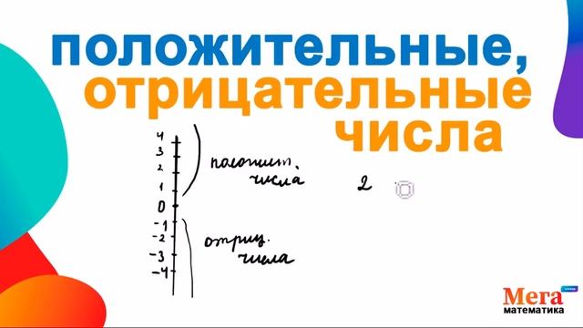 Положительные числа | Отрицательные числа | Математика 6 класс | Мерзляк 6 класс | Мегашкола смотреть онлайн