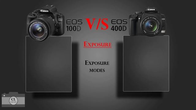 Canon EOS 100D VS Canon EOS 400D смотреть онлайн