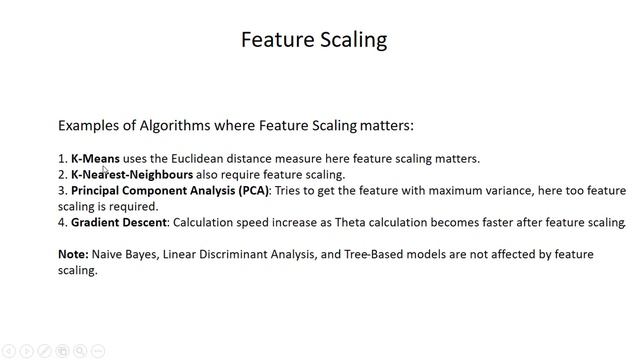 Machine Learning (Bengali) | Feature Scaling Techniques in Machine & Deep Learning (PART-1) смотреть онлайн