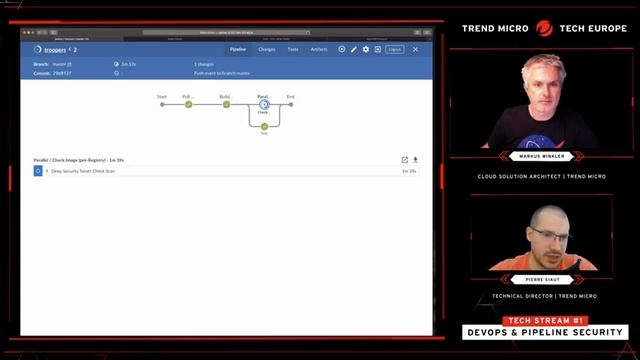 Tech Stream #1 - DevOps & Pipeline Security смотреть онлайн