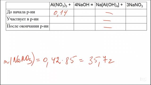 Задание 34 ЕГЭ по химии (пример 51) смотреть онлайн