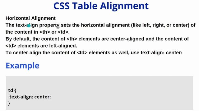 CSS Table align | CSS Table align in hindi | How to Align Table in CSS | Table align Properties #71 смотреть онлайн