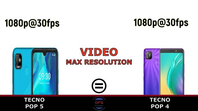 Tecno Pop 5 vs Tecno Pop 4 смотреть онлайн