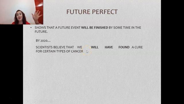 Predictions with Future Forms смотреть онлайн