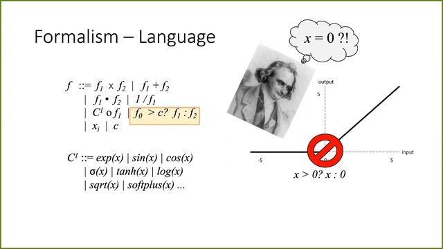 A Dual Number Abstraction for Static Analysis of Clarke Jacobians (Teaser) смотреть онлайн