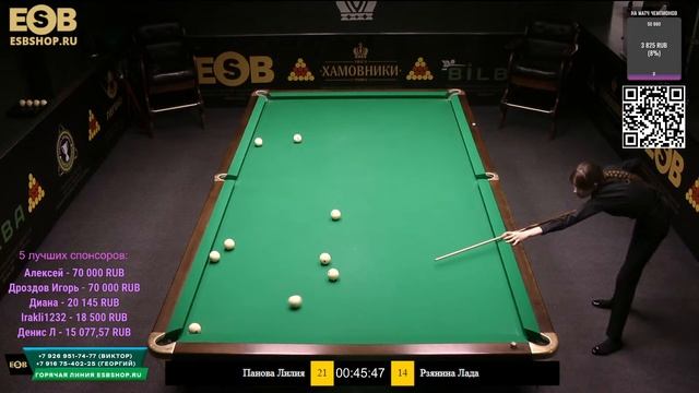 ТУР-1 | LEGEND WOMEN LEAGUE | ПАНОВА Л. - РЗЯНИНА Л. | 08.11 | БК ЛЕГЕНДА. смотреть онлайн