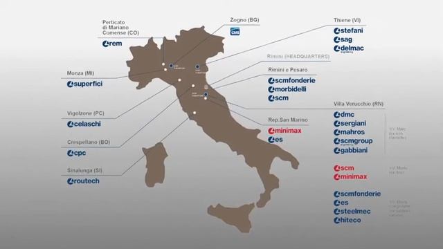 SCM Group. Дилер SCM в Казахстане ТОО "W&T Group" www.w-t.kz смотреть онлайн