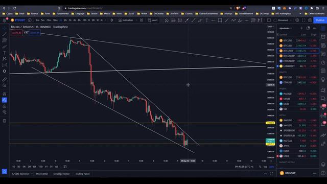 5-р сарын 9-ны LIVE WEBINAR смотреть онлайн