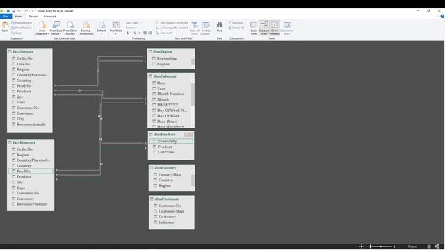 PowerPivot and PowerBI Introduction Lesson 2, part 2 смотреть онлайн