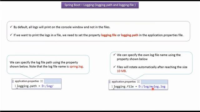 Spring Boot Logging Configuration: Exploring logging.path and logging.file | Spring Boot tutorial смотреть онлайн