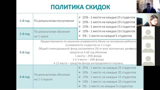 День открытых дверей образовательной программы двух дипломов «Экономика и политика в Азии»»,11.04.2 смотреть онлайн