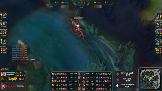 RELL & Kai'Sa vs LEONA & Jhin (SUPPORT) | Rank 2 Rell, Rank 10, 3/4/21 | KR Challenger | v11.10 смотреть онлайн