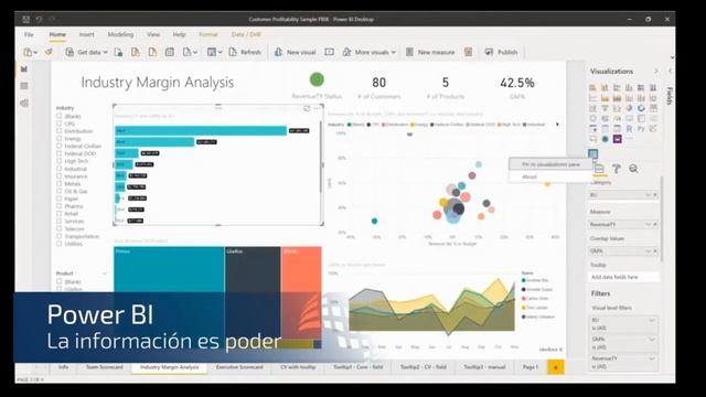 Demo PowerBi смотреть онлайн